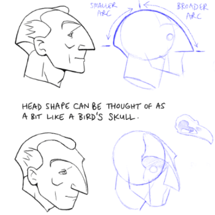 Hand-drawn courses